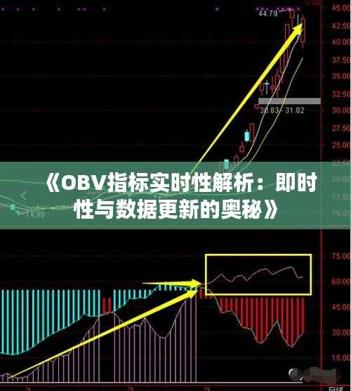 《OBV指标实时性解析:即时性与数据更新的奥秘》