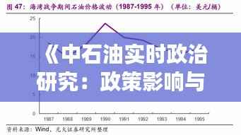 《中石油实时政治研究：政策影响与市场动态解析》