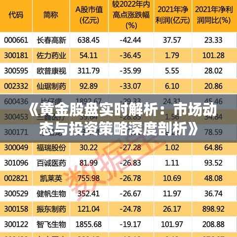 《黄金股盘实时解析：市场动态与投资策略深度剖析》