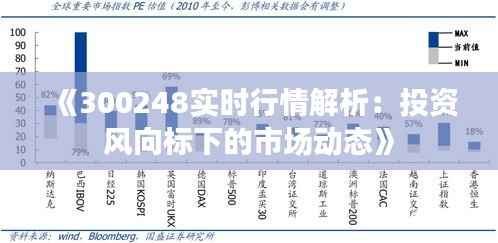 《300248实时行情解析：投资风向标下的市场动态》