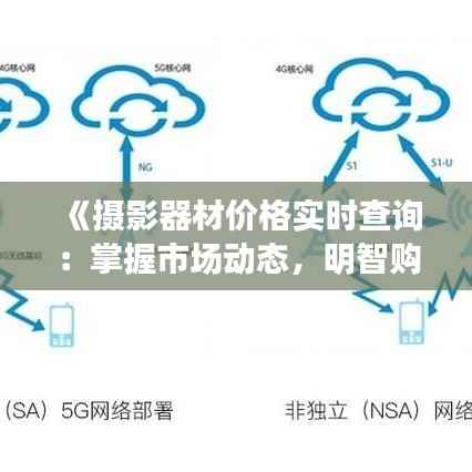《摄影器材价格实时查询：掌握市场动态，明智购机》