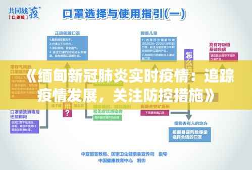 《缅甸新冠肺炎实时疫情:追踪疫情发展,关注防控措施》