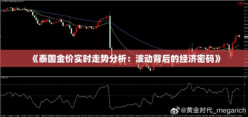 《泰国金价实时走势分析：波动背后的经济密码》