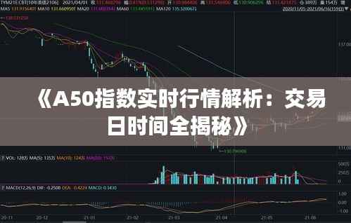 《A50指数实时行情解析：交易日时间全揭秘》