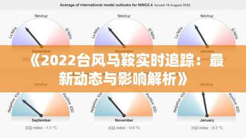 《2022台风马鞍实时追踪:最新动态与影响解析》