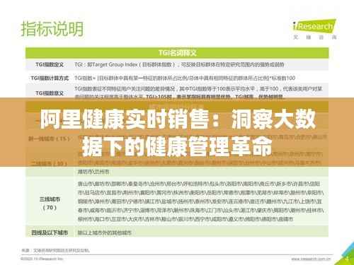 阿里健康实时销售：洞察大数据下的健康管理革命