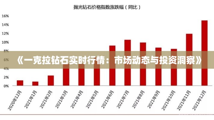《一克拉钻石实时行情:市场动态与投资洞察》