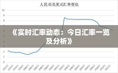 《实时汇率动态：今日汇率一览及分析》