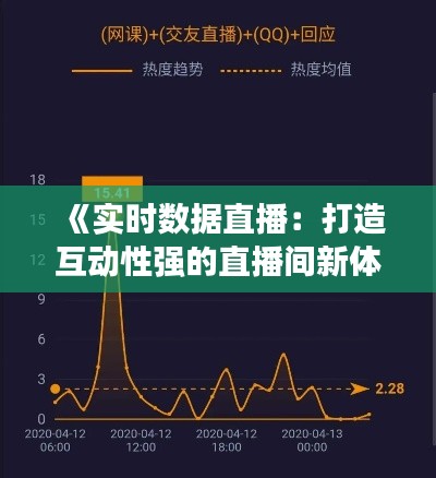 《实时数据直播：打造互动性强的直播间新体验》