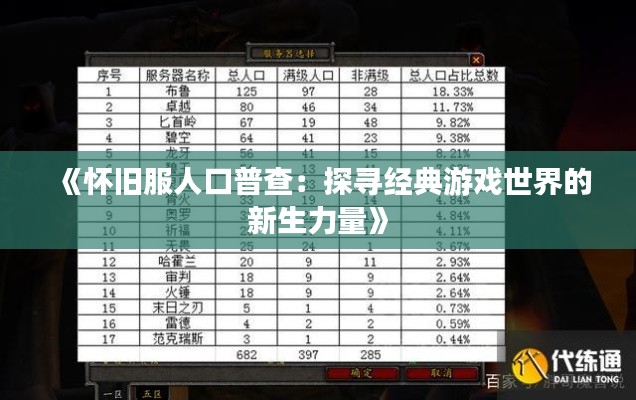 《怀旧服人口普查：探寻经典游戏世界的新生力量》