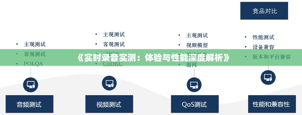 《实时录音实测：体验与性能深度解析》