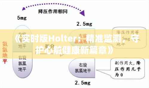 《实时版Holter：精准监测，守护心脏健康新篇章》