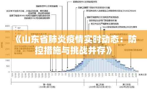 《山东省肺炎疫情实时动态：防控措施与挑战并存》