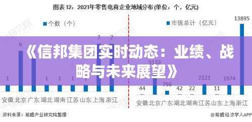 《信邦集团实时动态：业绩、战略与未来展望》