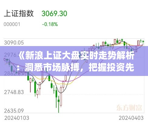 《新浪上证大盘实时走势解析：洞悉市场脉搏，把握投资先机》
