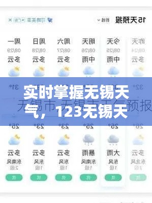 实时掌握无锡天气,123无锡天气预报为您导航