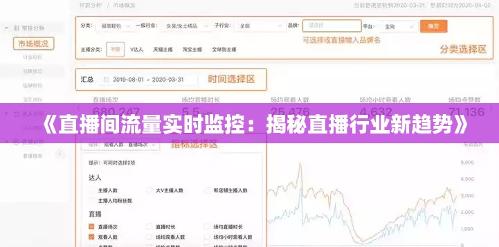 《直播间流量实时监控：揭秘直播行业新趋势》