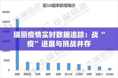 瑞丽疫情实时数据追踪:战“疫”进展与挑战并存