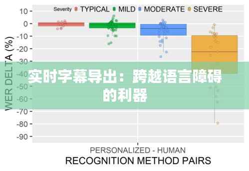 实时字幕导出:跨越语言障碍的利器