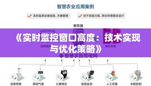 《实时监控窗口高度：技术实现与优化策略》