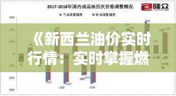 《新西兰油价实时行情：实时掌握燃油价格动态》