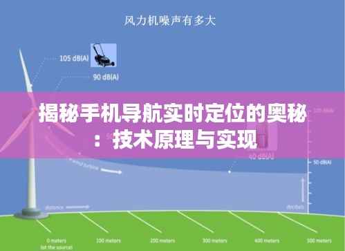 揭秘手机导航实时定位的奥秘：技术原理与实现