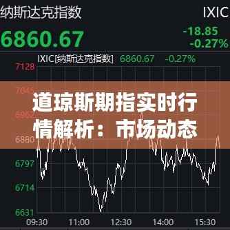 道琼斯期指实时行情解析：市场动态与投资策略