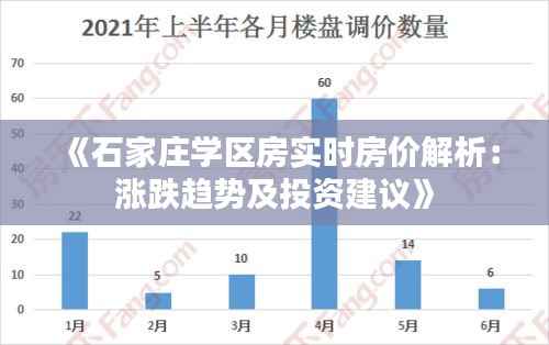 《石家庄学区房实时房价解析：涨跌趋势及投资建议》