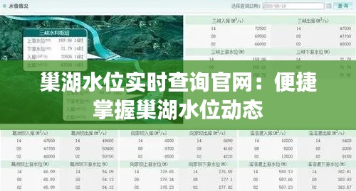 巢湖水位实时查询官网:便捷掌握巢湖水位动态