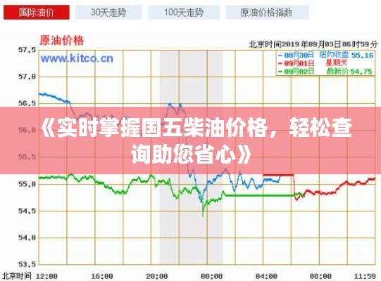 《实时掌握国五柴油价格，轻松查询助您省心》