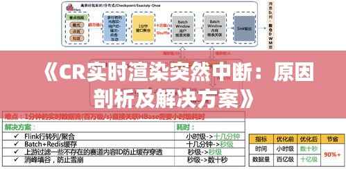 《CR实时渲染突然中断：原因剖析及解决方案》