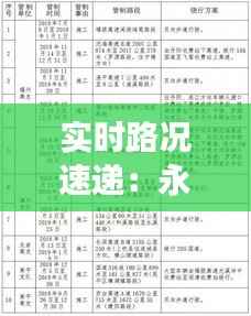 衣不曳地 第4页