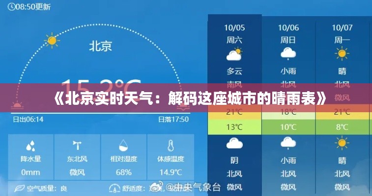 《北京实时天气：解码这座城市的晴雨表》