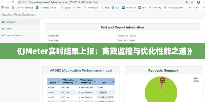 《JMeter实时结果上报：高效监控与优化性能之道》