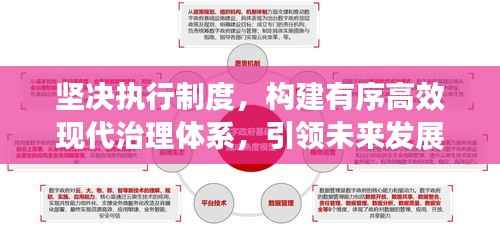 坚决执行制度，构建有序高效现代治理体系，引领未来发展之路