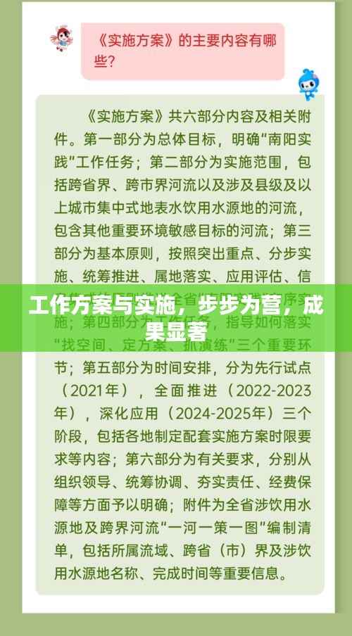 工作方案与实施，步步为营，成果显著