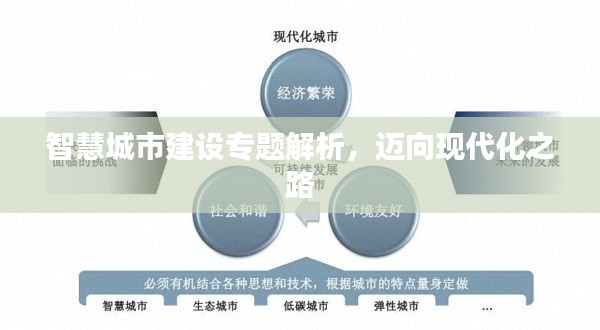 智慧城市建设专题解析，迈向现代化之路