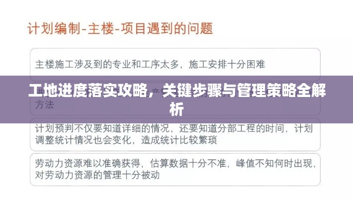 工地进度落实攻略，关键步骤与管理策略全解析