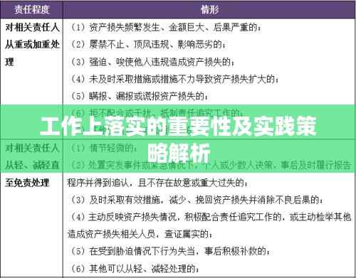 工作上落实的重要性及实践策略解析