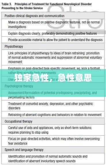 独家急性，急性意思 