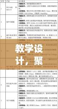 教学设计，聚焦阅读素养提升的重要性与实践策略