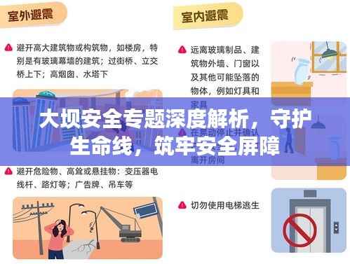 大坝安全专题深度解析，守护生命线，筑牢安全屏障