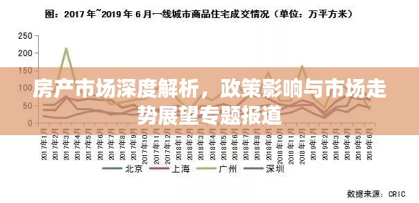 房产市场深度解析，政策影响与市场走势展望专题报道
