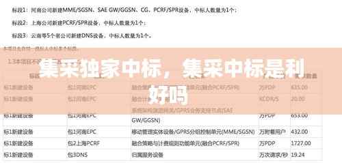集采独家中标，集采中标是利好吗 