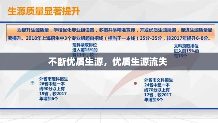 徙宅忘妻 第6页