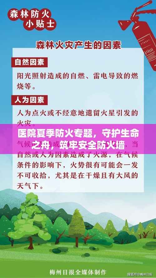 医院夏季防火专题，守护生命之舟，筑牢安全防火墙