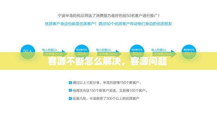 客源不断怎么解决，客源问题 