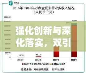强化创新与深化落实，双引擎驱动发展的强劲动力