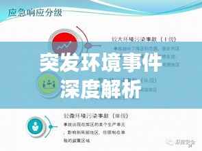 突发环境事件深度解析