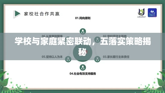 学校与家庭紧密联动，五落实策略揭秘